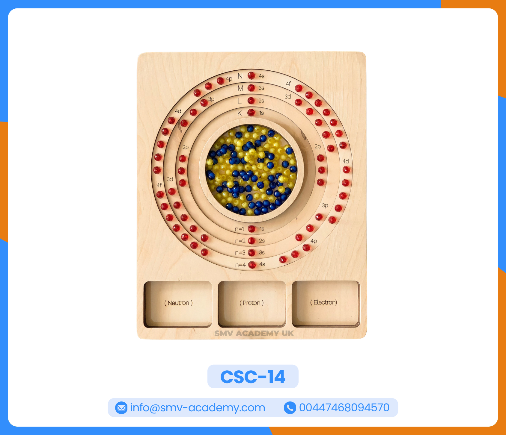 لوحة بناء الذرة – نموذج بور